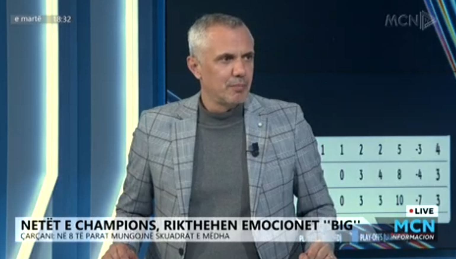 Champions League, Çarçani: Në tetë skuadrat e para, mungojnë ekipet e mëdha (VIDEO)