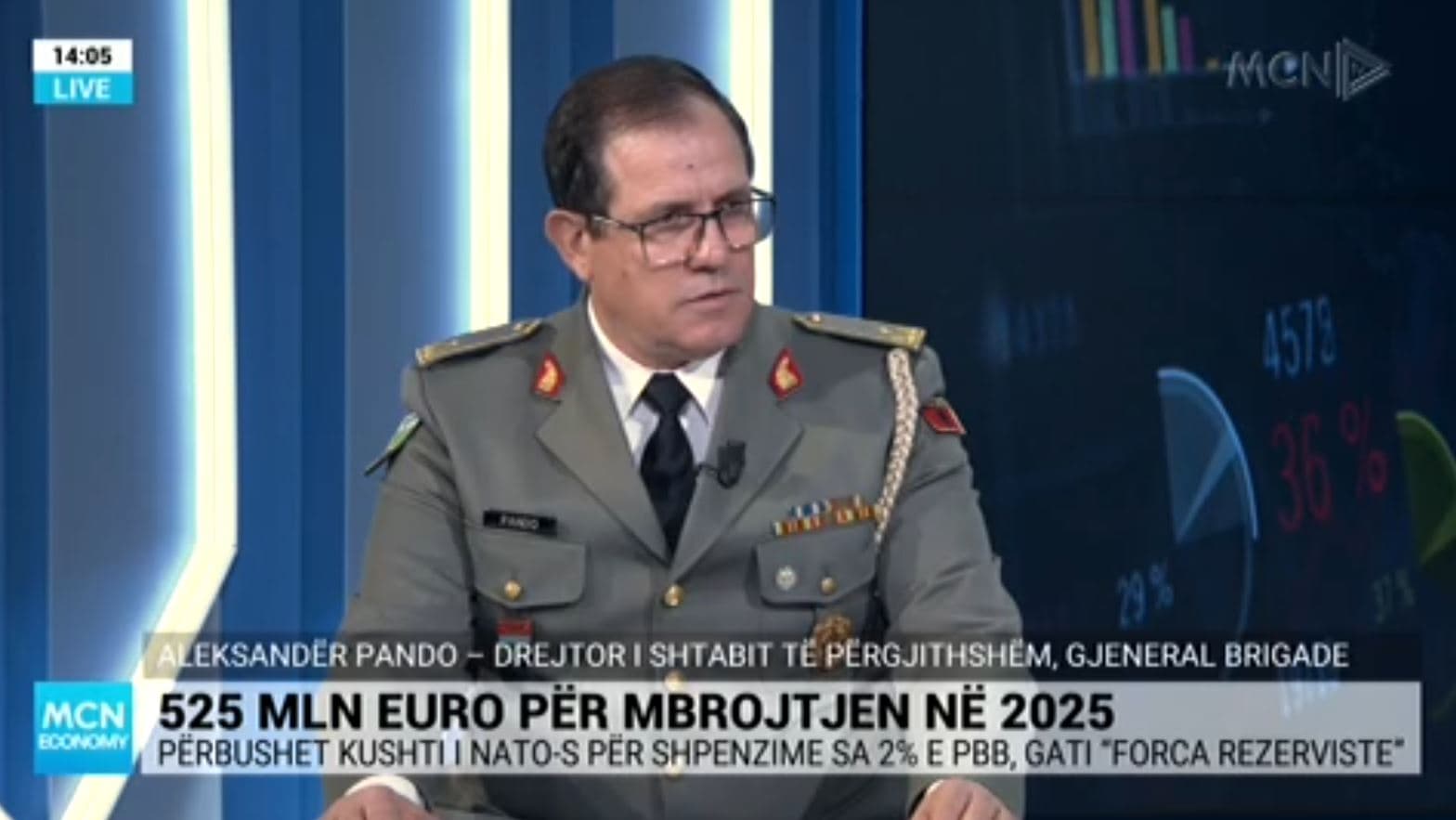 Buxheti për mbrojtjen, Pando: Ushtarakët më të mirëpaguar, brenda 2-3 viteve do të prodhojmë armatim “Made in Albania” 