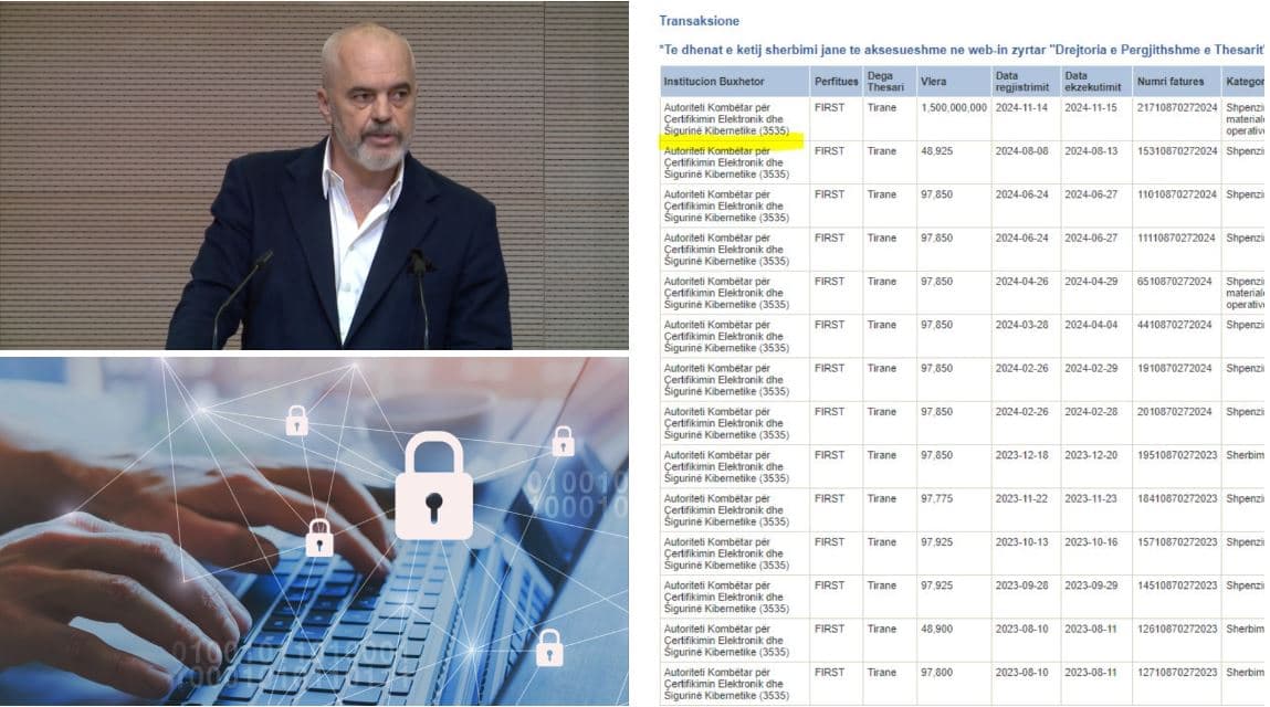 Inteligjenca Artificiale merr përparësi, akordohen 1,5 miliardë lekë nga agjencia në varësi të Kryeministrisë  