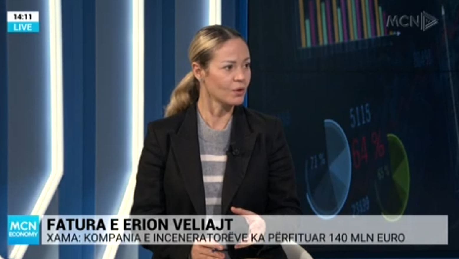 Xama: Veliaj i implikuar në shumë çështje të nxehta. Inceneratori i Tiranës, test për SPAK
