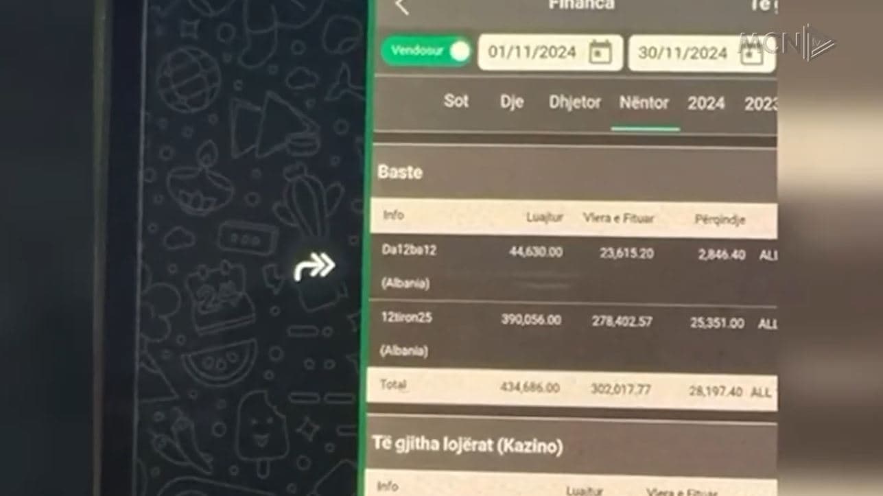 Lojëra fati të paligjshme në Fier/ Pesë në pranga, luanin poker, sekuestrohen para e çipsa (VIDEO)