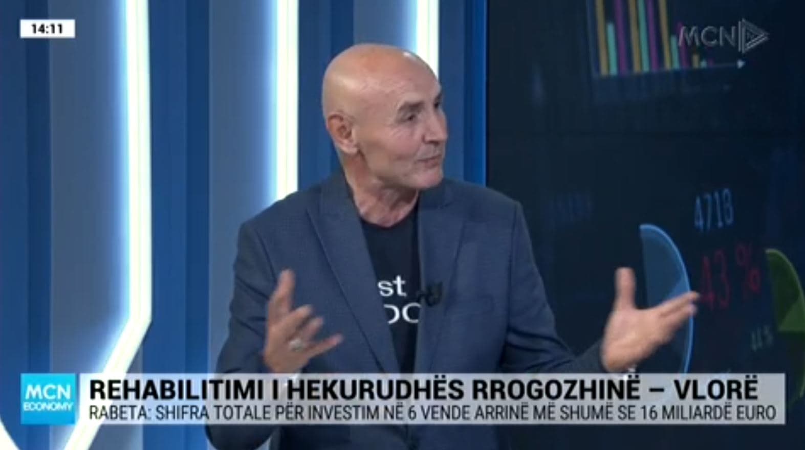 Rabeta: Paguajmë 4 miliardë euro në vit për hekurudhat dhe nuk marrim asnjë shërbim