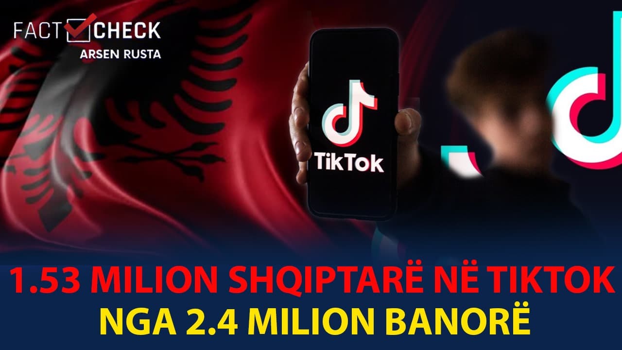 Shqipëria me 2.4 milionë banorë dhe 1.5 TikToksa/ Gjysma e Shqiptarëve në TikTok, nga dhuna e krimi tek biznesi