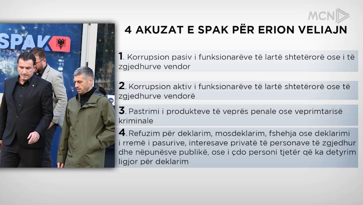 Katër vepra penale nga Veliaj/ SPAK: E denoncoi Nesti Angoni! Kalaja: E kallëzova unë (VIDEO)