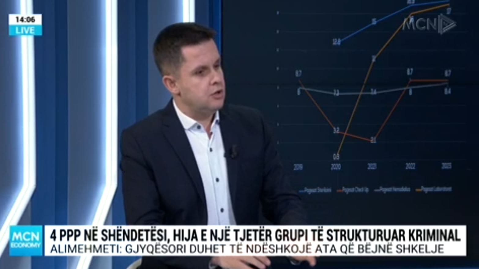 Alimehmeti: Gjyqësori duhet të bllokojë koncensionet abuzive, në shëndetësi po bëhet vjedhje me ligj