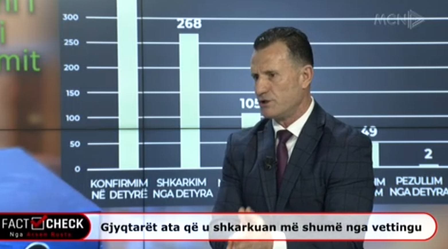 Vettingu, Cakrani: Pasuria e atyre që bënë vetingun, shumë më luksoze se e të shkarkuarve 
