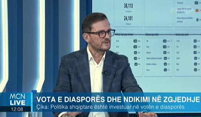 Çika: Politika shqiptare është investuar te vota e diasporës, besoj se do ndahet mes PS dhe PD (VIDEO)
