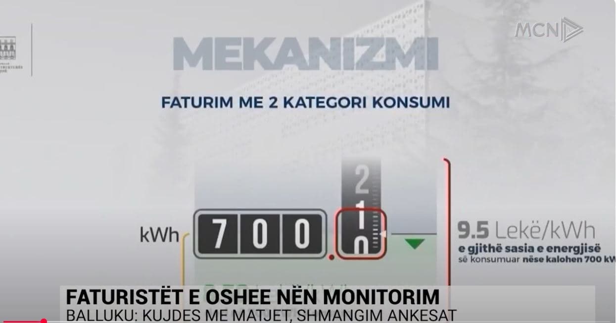 Faturistët e OSHEE nën monitorim. Balluku: Kujdes me matjet, shmangim ankesat 