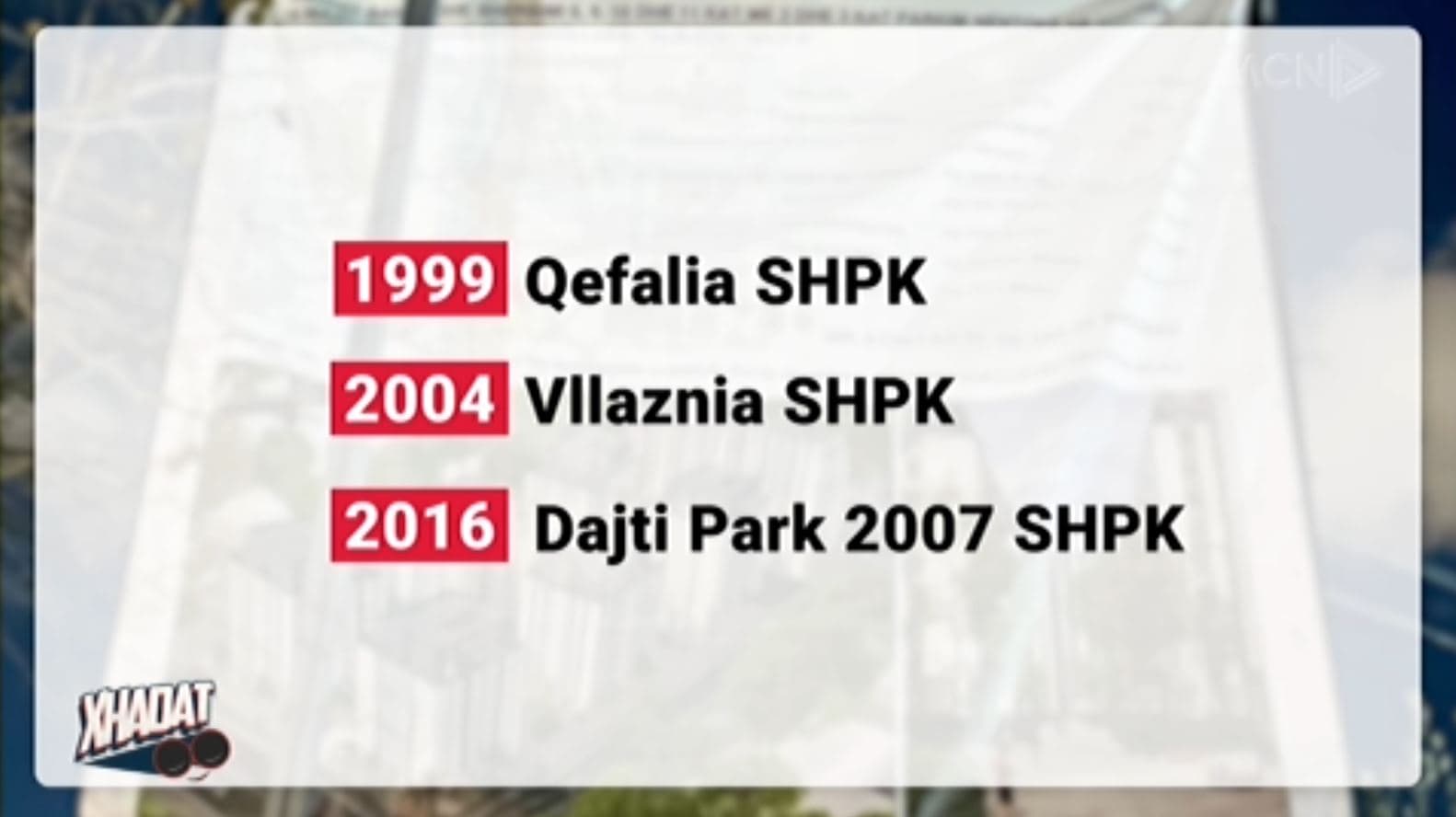 Xhadat/Si u fshehën vëllezërit me pushtet Qefalia pas kompanisë që ndërroi tre herë emrat për të marrë tendera