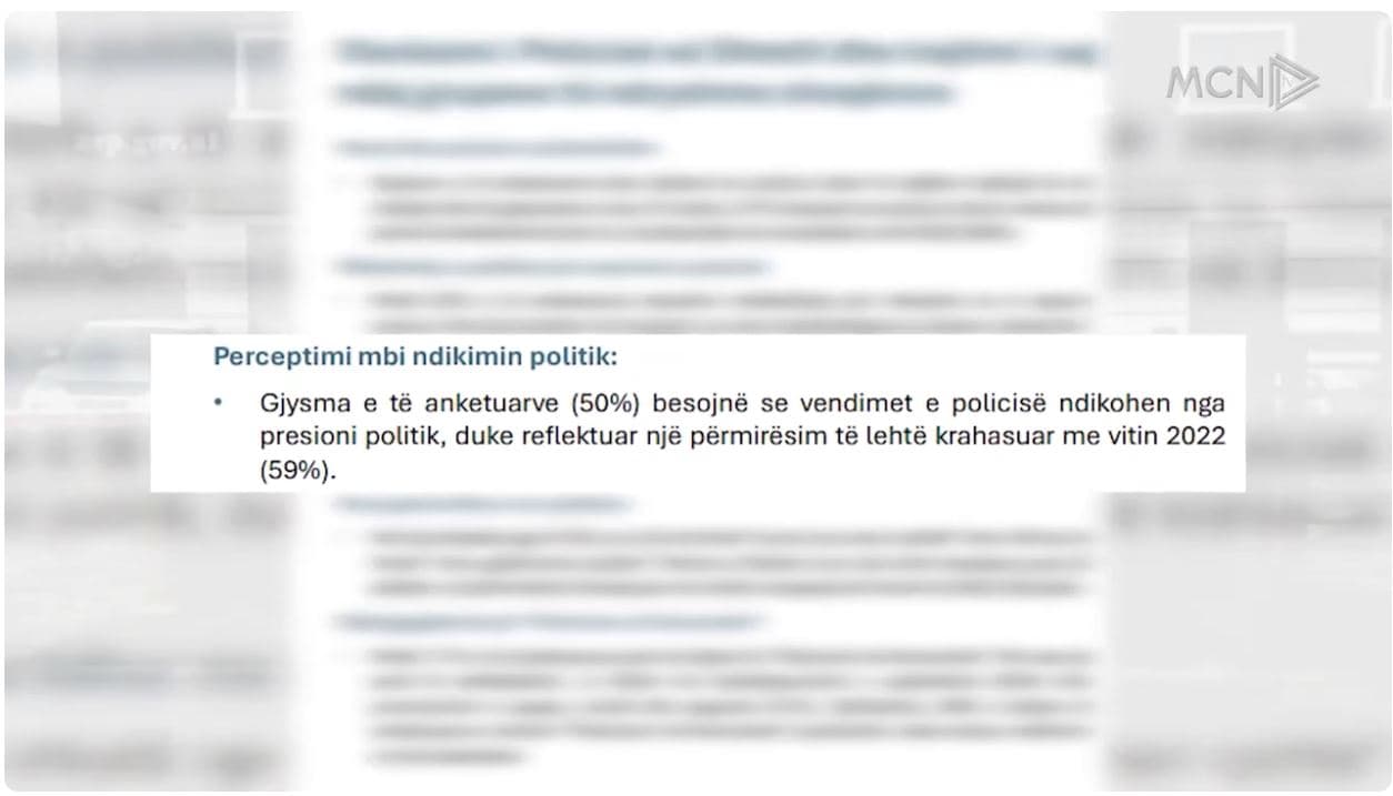 “Policia nën presionin e politikës”. Sondazhi: Korrupsioni, një nga perceptimet kryesore