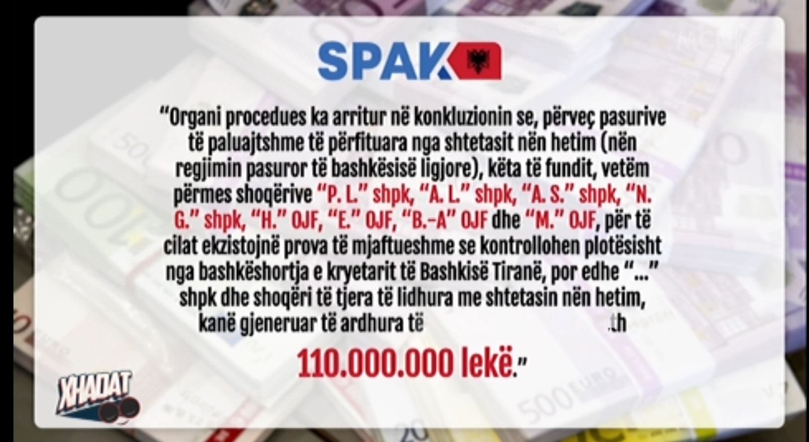 Xhadat/ Çfarë përfituan 5 biznesmenët që akuzohen se korruptuan Veliajn