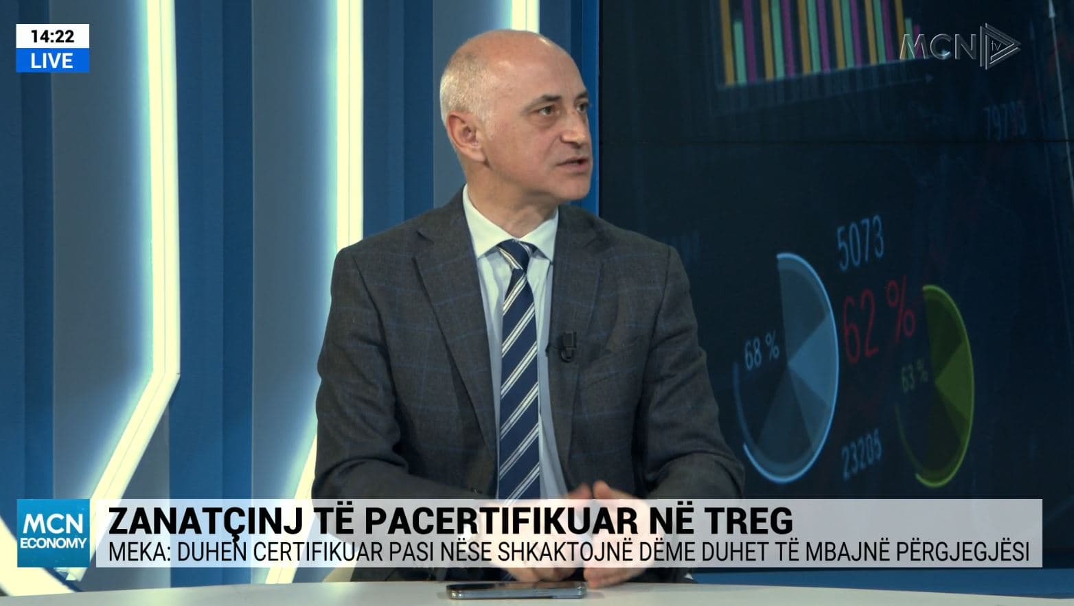 Meka: Raporti i profesioneve të pacertifikuara me shtetin është thuajse zero, sfidë formalizimi