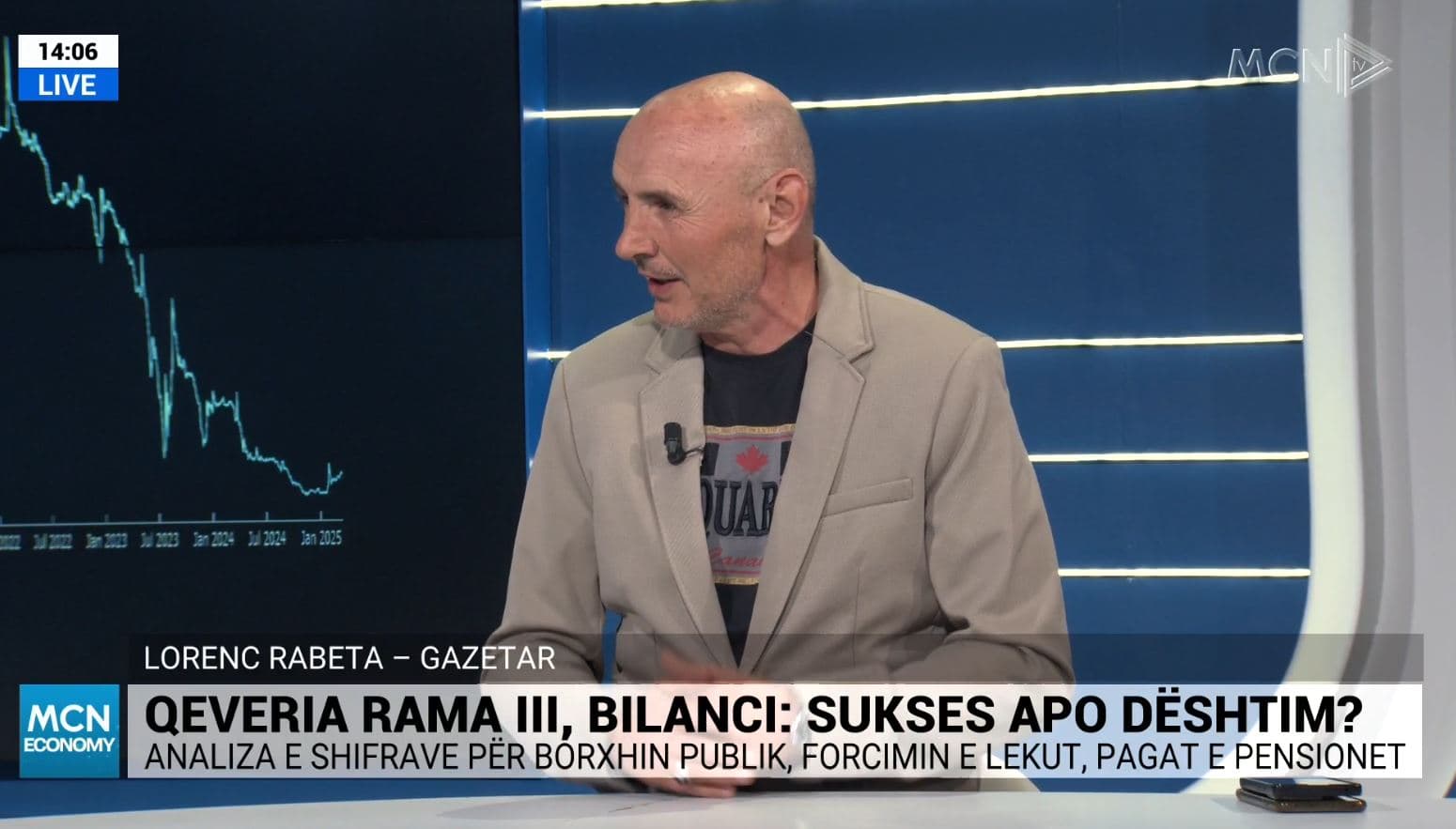 Rabeta: Mbiçmim i pashpjegueshëm i lekut, situata e mirë financiare nga rritja e çmimeve