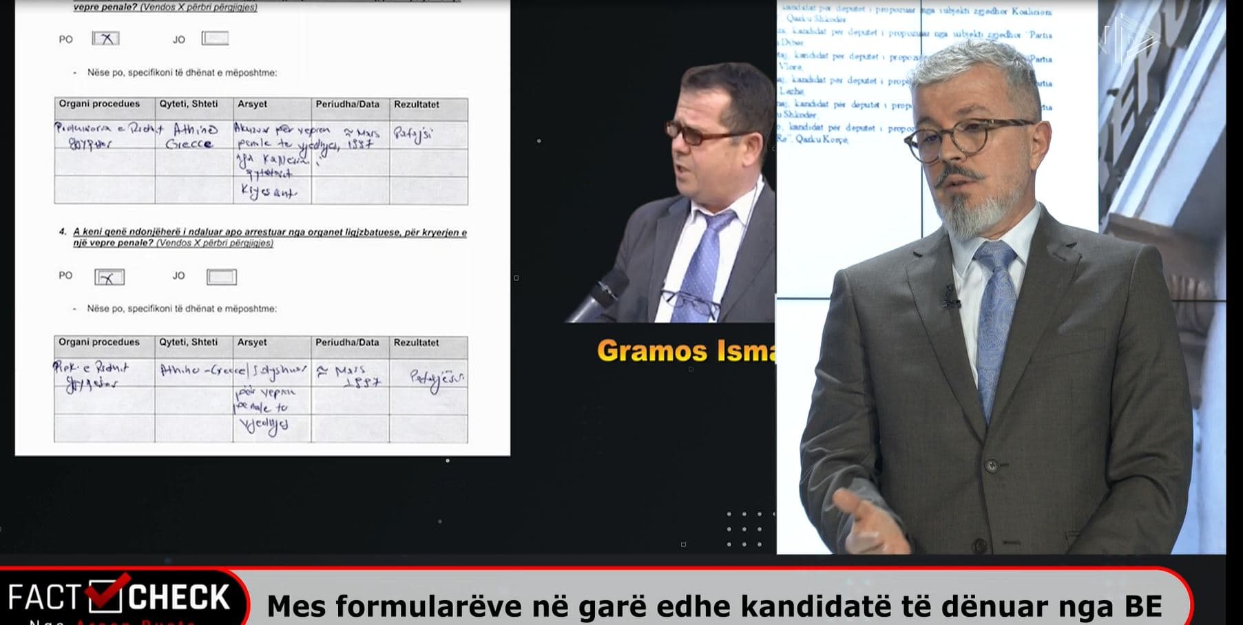 Kandidatët që kanë probleme me drejtësinë/ Balla: Prokuroria do mbledhë faktet dhe do t’ia lërë KQZ-së