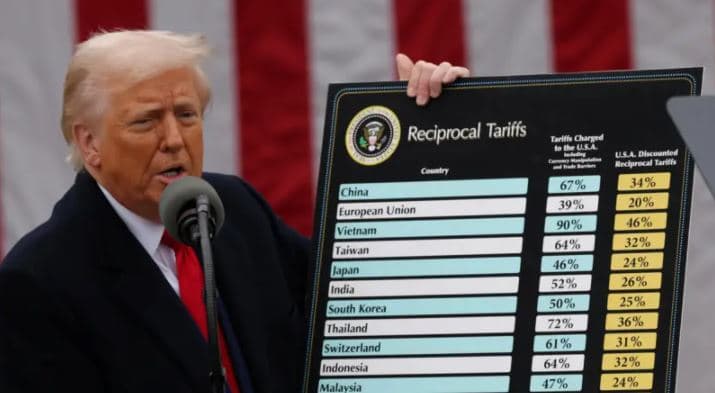 Trump shpall tarifat/ 20 për qind ndaj BE-së, 25 për qind për të gjitha automjetet e importuara 