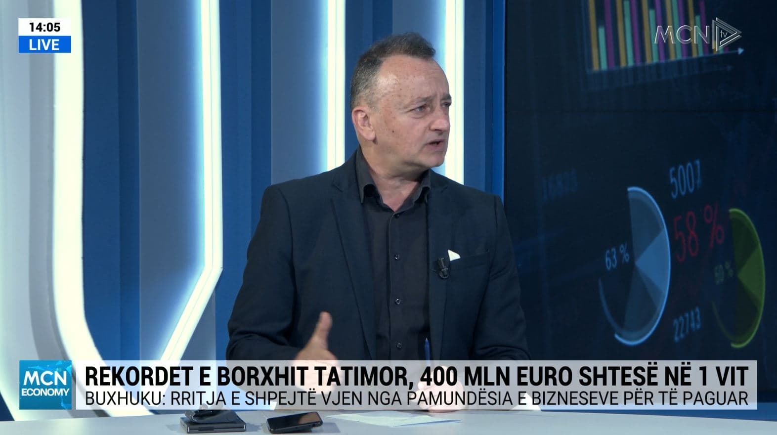 400 milionë euro borxh tatimor në një vit/ Buxhuku: Bizneset në vështirësi për të paguar, duhet ulur barra fiskale 
