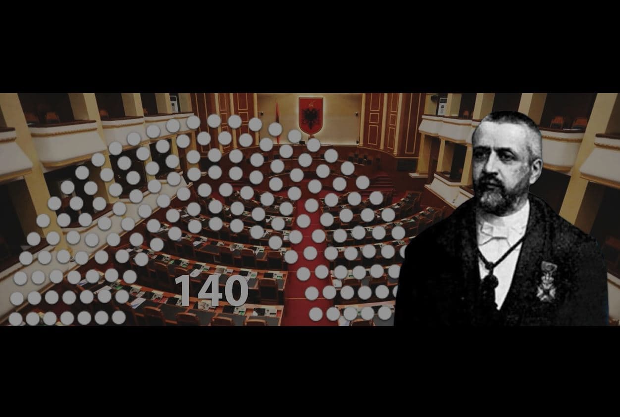 Ku përdoret D'Hondt/ Matematicieni dhe juristi belg e shpiku 147 vite më parë 
