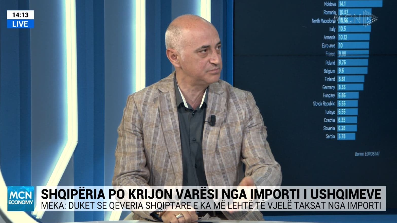Meka: Rritja e importeve të produkteve ushqimore se bujqësia është lënë në zhvillim spontan