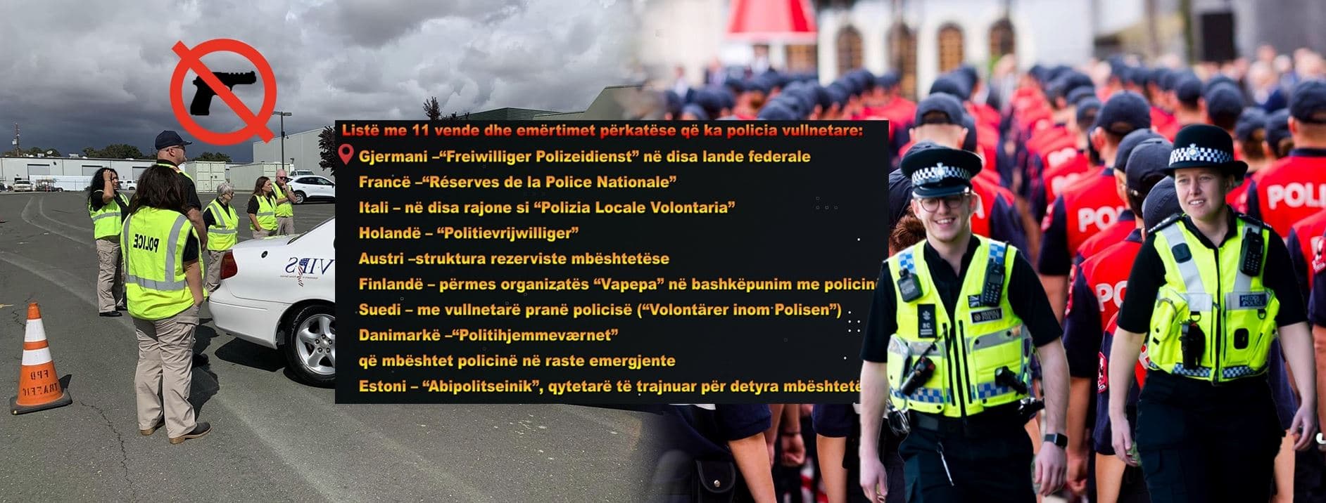 Polici vullnetar “import” në Shqipëri/ Praktika mes SHBA dhe BE, dilemat e keqpërdorimit të uniformës