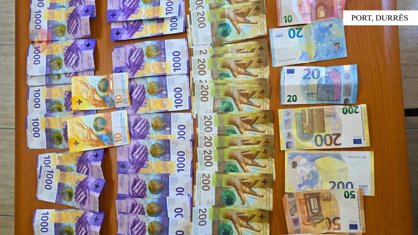 Nuk deklaruan mbi 22 mijë franga zvicerane në Portin e Durrësit, procedohen dy shtetas nga Kosova