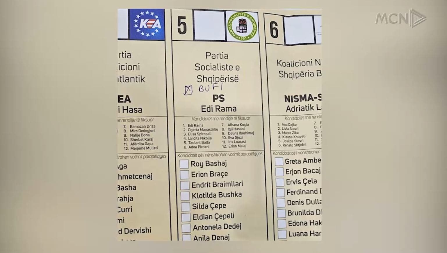 PD dhe PS, mbi 700 vota të pamerituara/ Braçe akuza KAS për fletët me simbole, Braho: Të çojnë kërkesë (VIDEO)
