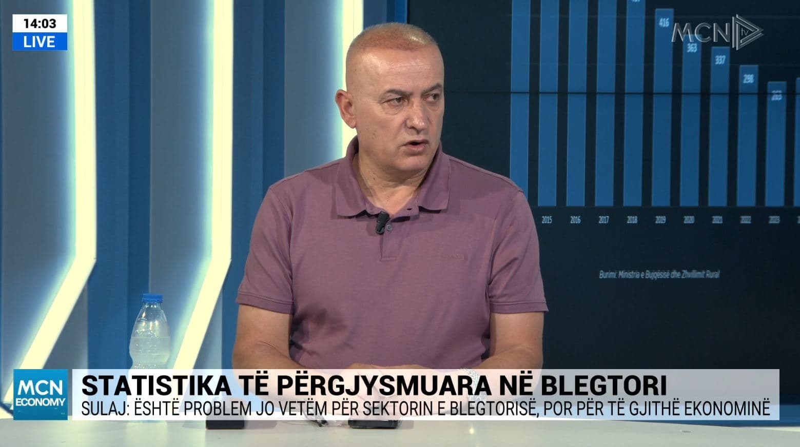 Blegtoria në rënie, Sulaj: Duhen subvencione mbi bazë të prodhimit dhe jo numrit të krerëve