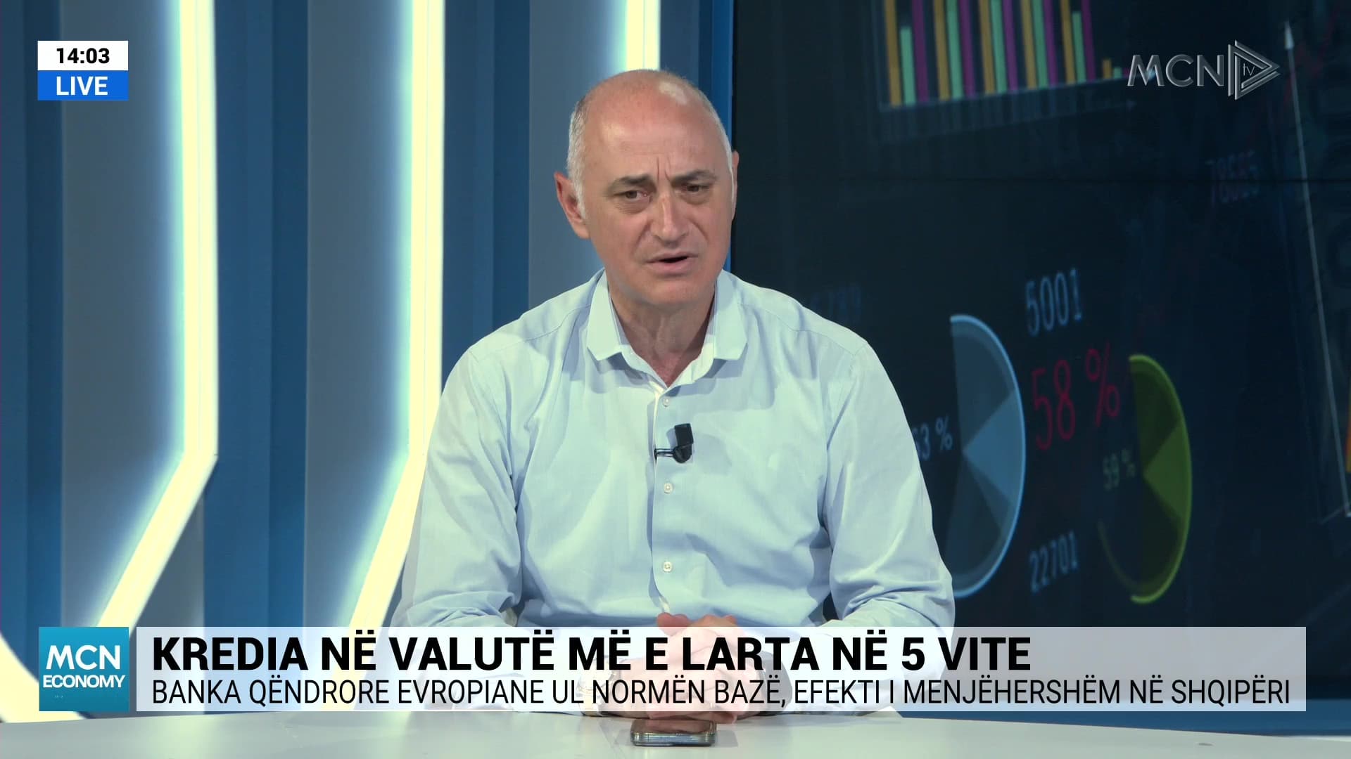 Meka: Bankat në Shqipëri janë më tepër të interesuara të japin hua në euro sesa në lekë