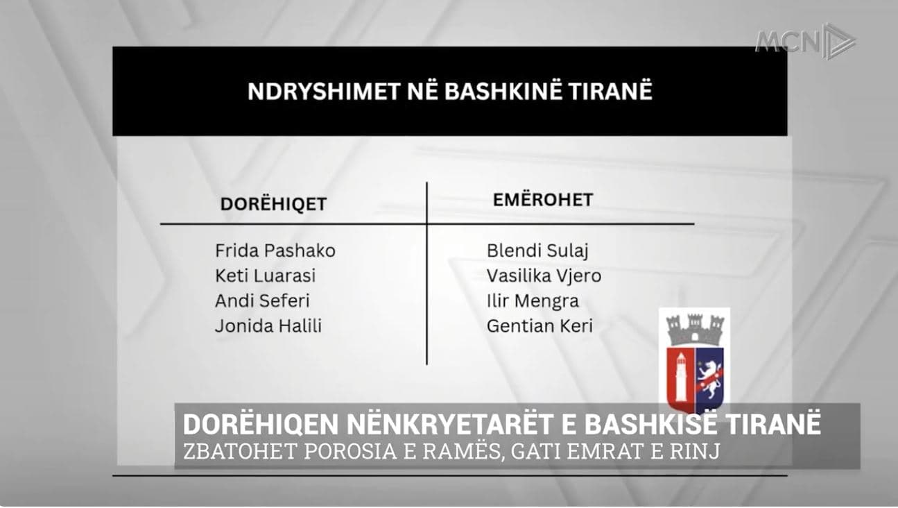 Dorëhiqen nënkryetarët e bashkisë Tiranë/ Zbatohet porosia e Ramës, gati emrat e rinj (VIDEO)
