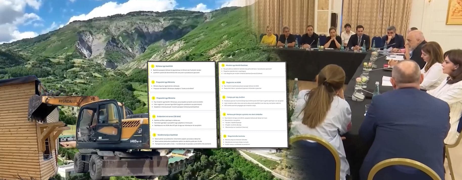 “Paketa e Maleve”, pronar me 1 Euro/ “FactCheck” zbardh 11 fazat, si mund të bëhesh pronar i tokës (VIDEO)