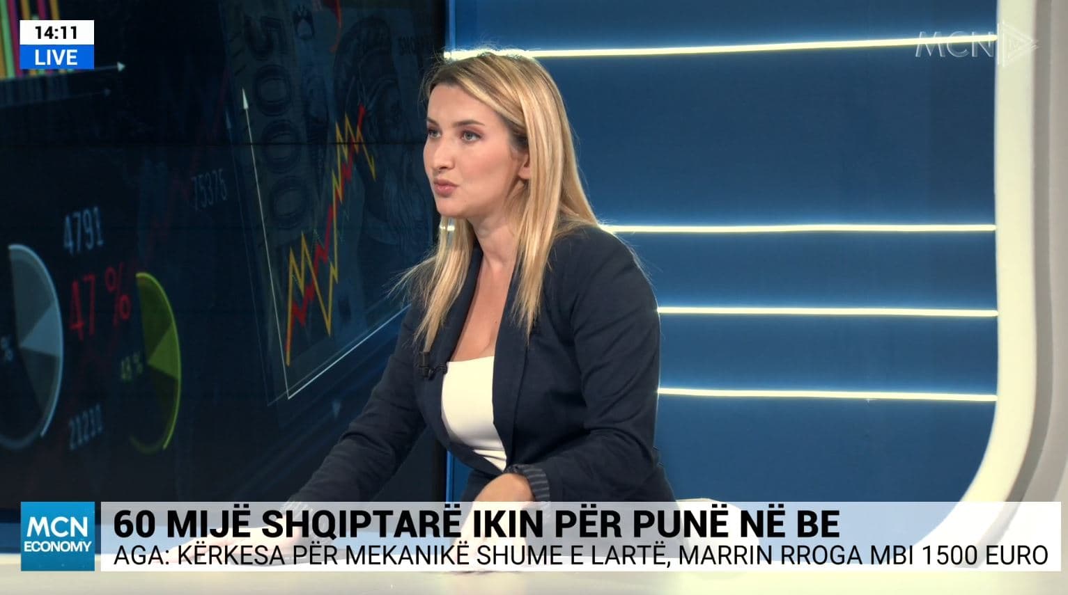 Aga: Ka kërkesë për profesione që nuk kërkojnë nivel arsimimi shumë të lartë