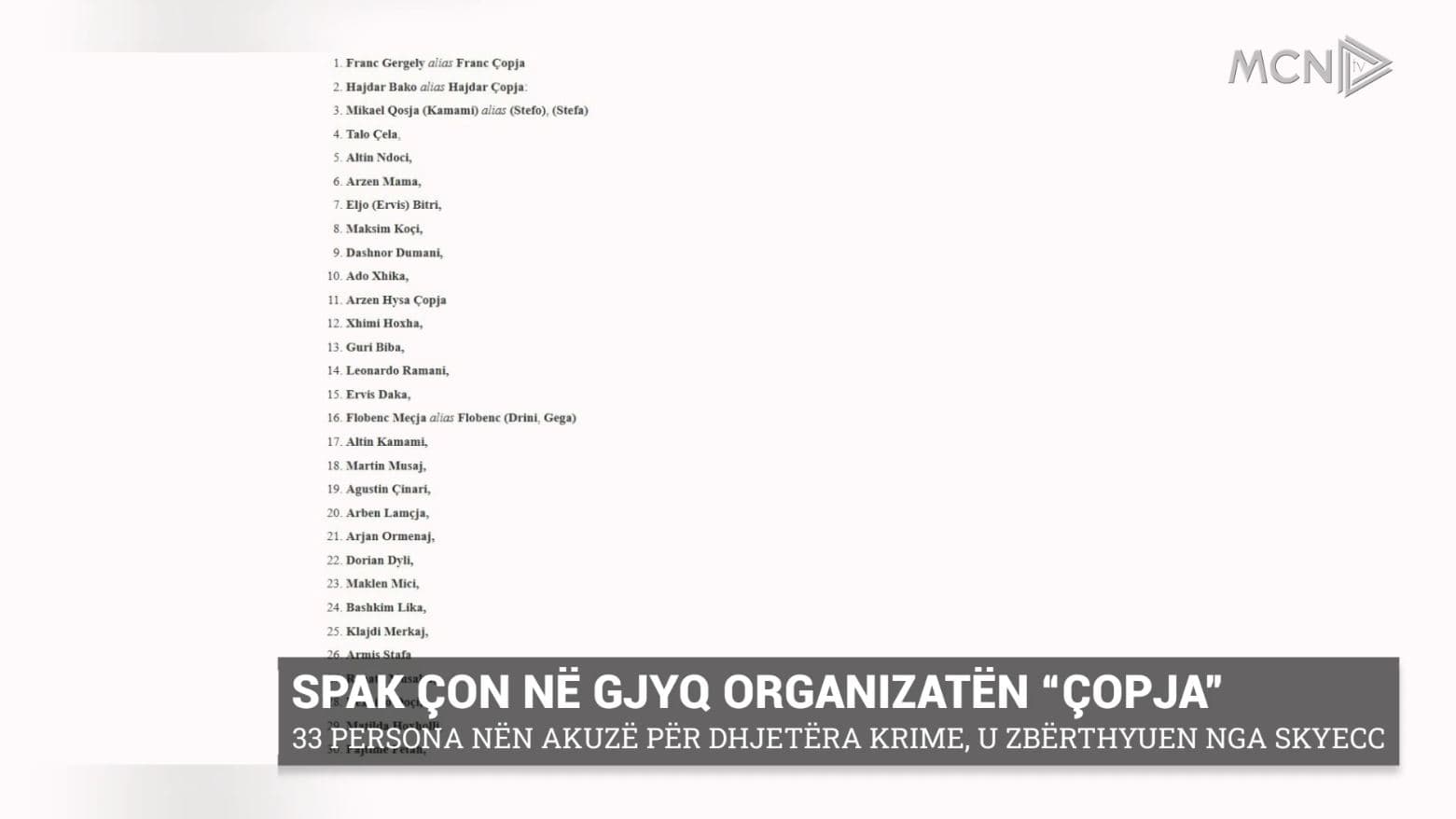 SPAK çon në gjyq organizatën “Çopja”/ 33 persona nën akuzë për dhjetëra krime, u zbërthyen nga Sky Ecc (VIDEO)