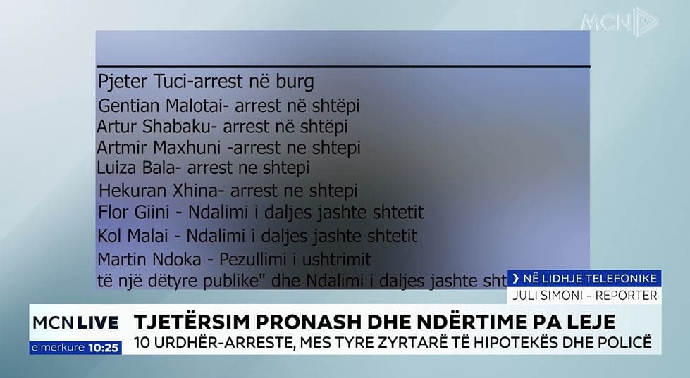   Tjetërsim pronash dhe ndërtime pa leje/ 10 urdhër-arreste në Lezhë, mes tyre zyrtarë të Hipotekës dhe policë (VIDEO)