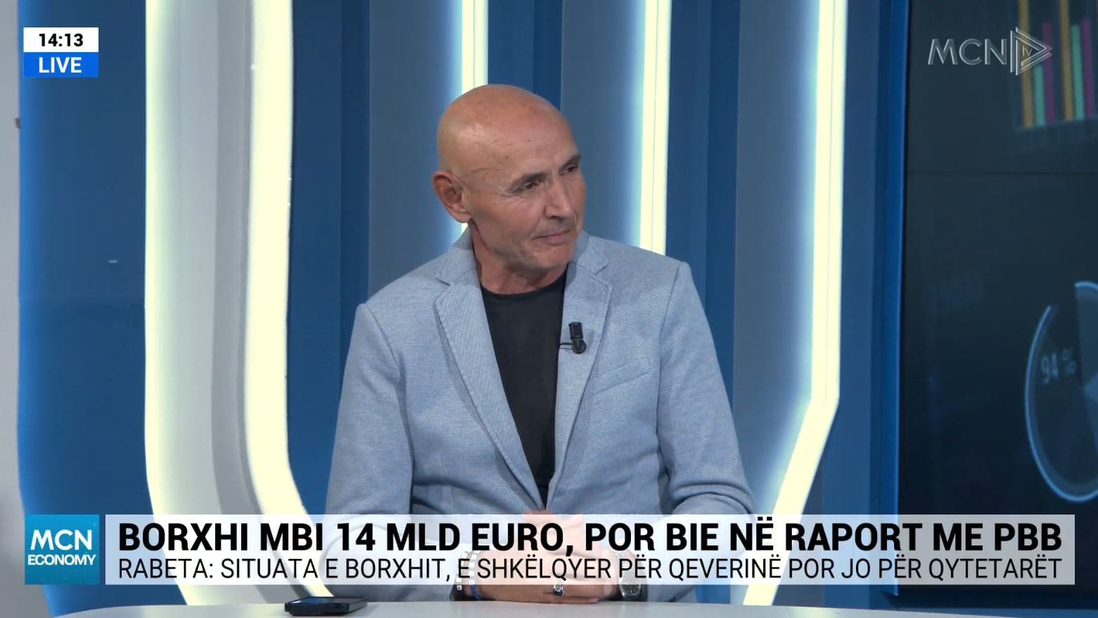 Borxhi mbi 14 miliardë euro/ Rabeta: Ekonomia jonë totalisht e varur nga ndërtimi