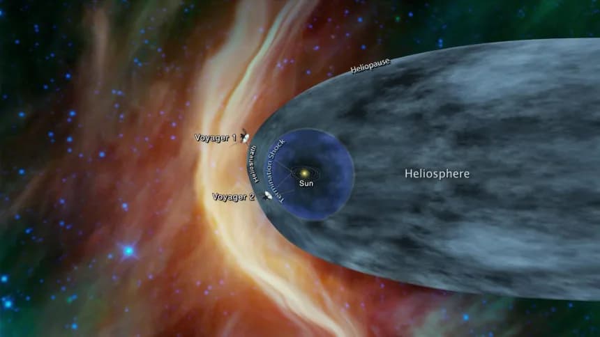 NASA nis misionin e ri IMAP për të zbuluar “mburojën kozmike” që mbron Tokën