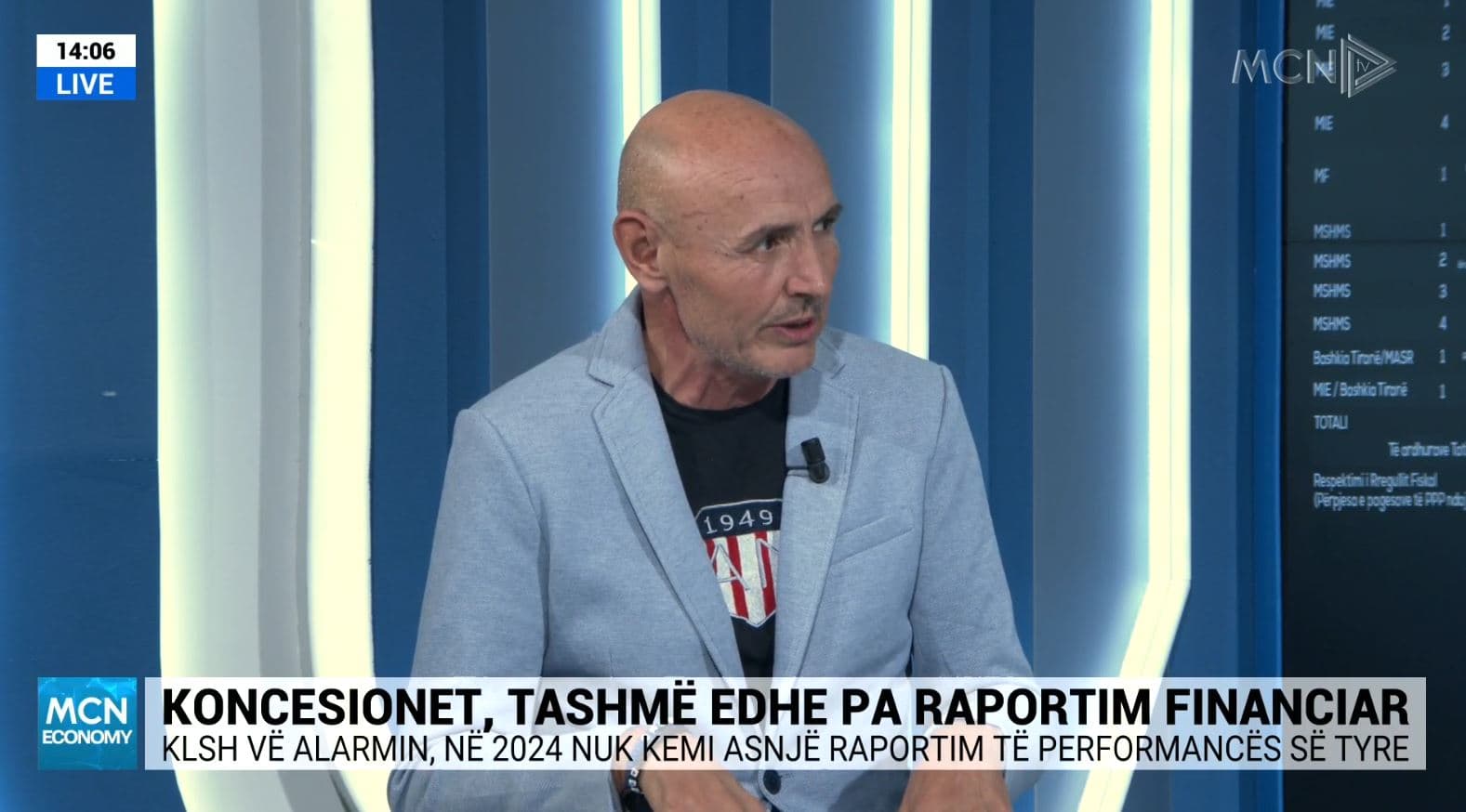 Rabeta: Duhet të dimë sa kanë kushtuar koncensionet 
