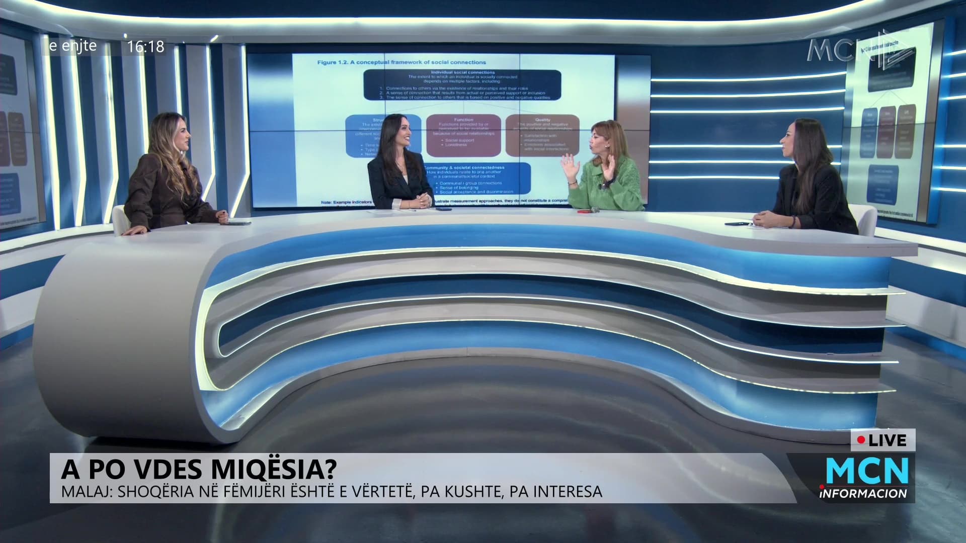   A po vdes miqësia?/ Panelistet diskutojnë mënyrat se si reflektohet ky fenomen në shoqërinë shqiptare