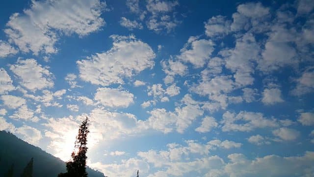 Moti sot/ I qëndrueshëm, temperaturat deri në 16 °C
