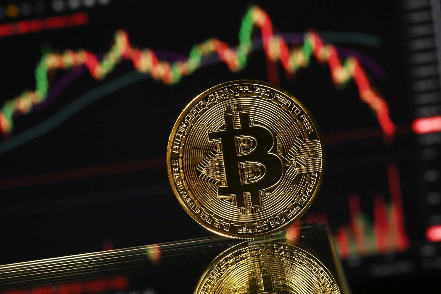 Rënia e kriptomonedhave, Bitcoin humbet një të tretën e vlerës në dy muaj