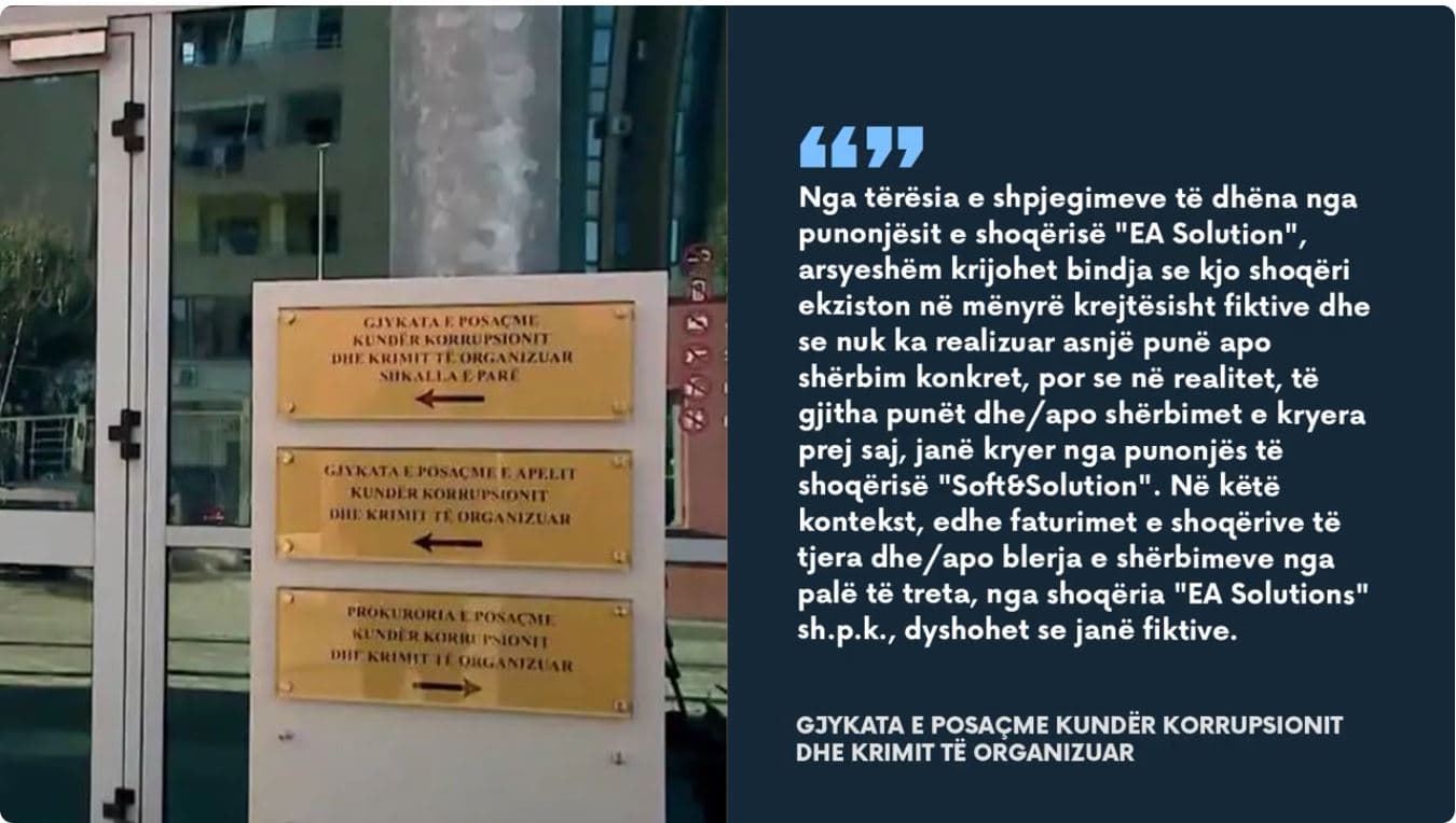Si i merrte lekët Ergys Agasi? Skema e transfertave të kompanisë “EA Solution”