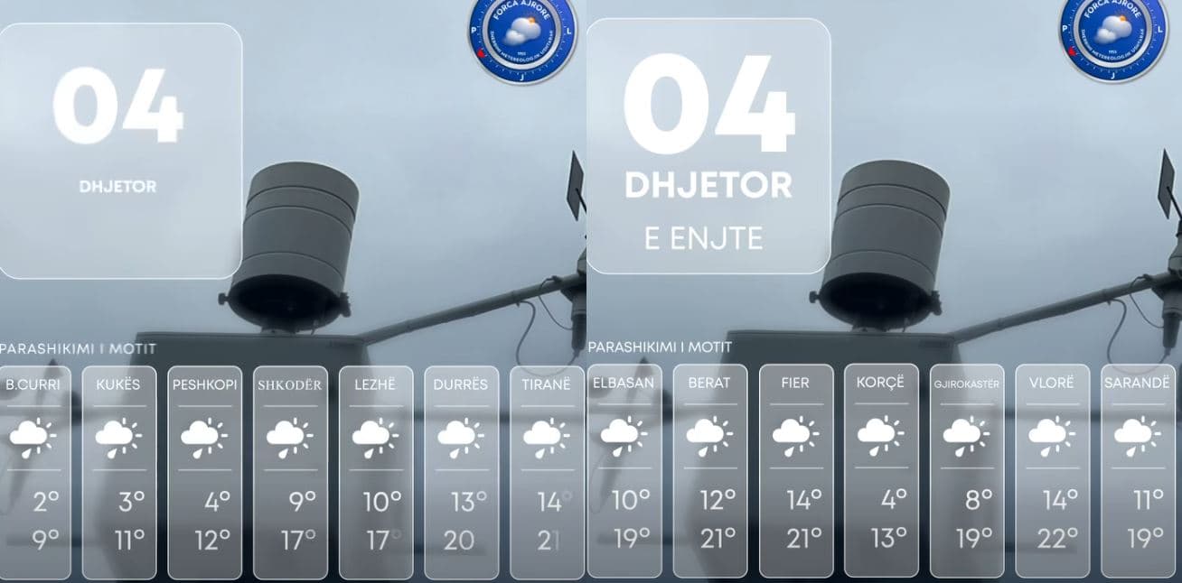Vranësira të dendura, parashikimi i motit për ditën e sotme