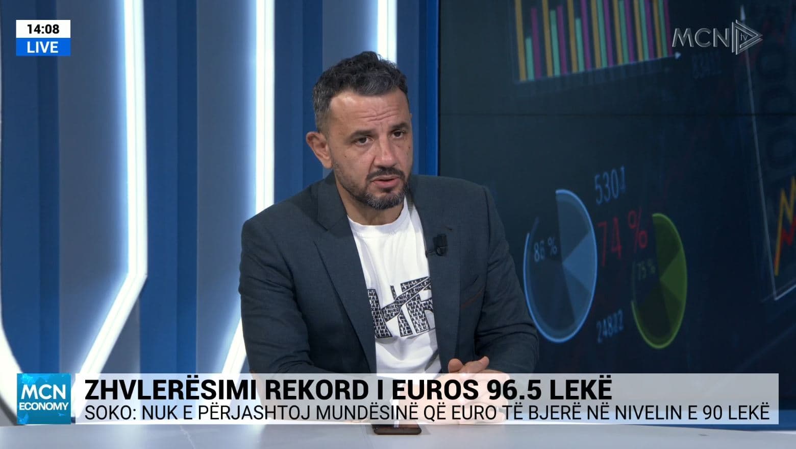 Zhvlerësimi rekord/ Soko: Paqja fiskale do e dobësojë më tej euron, flukse të paqarta 