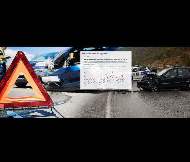 Shoferët e papërgjegjshëm, kthejnë rrugët në ferr/ 7 viktima në 1 javë, bilanc lufte në akset e vendit 