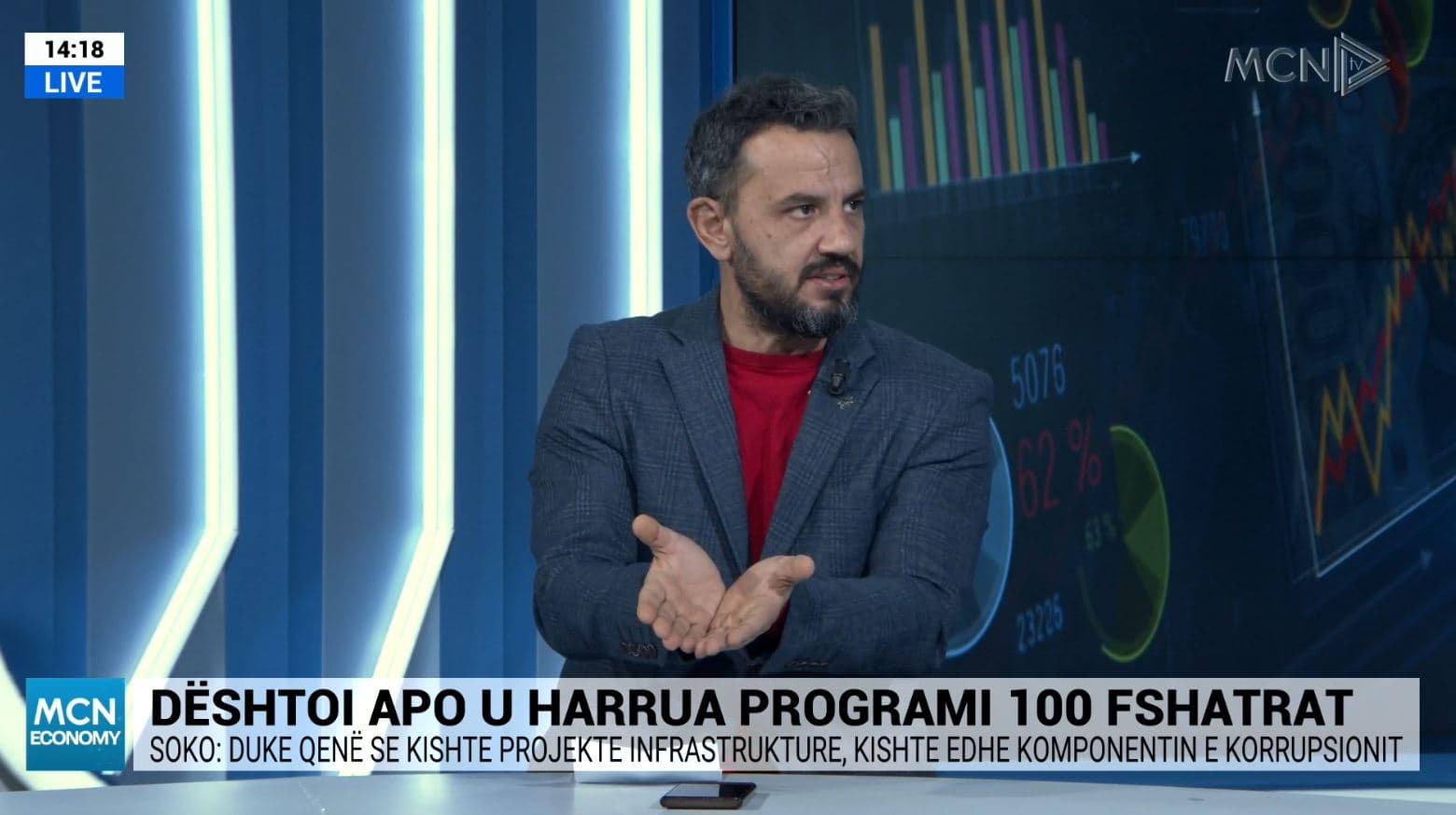Programi 100 fshatrat/ Soko: Dështim i madh, zgjatim i rilindjes urbane 
