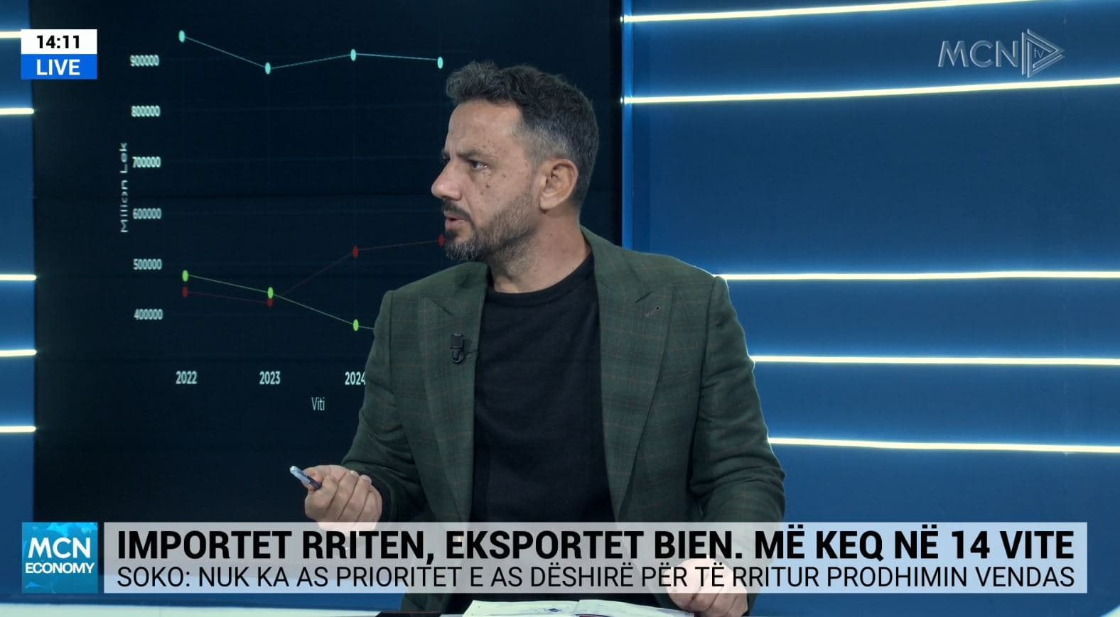 Soko: Eksportet u goditën sepse u hapëm rrugën parave të pandershme!
