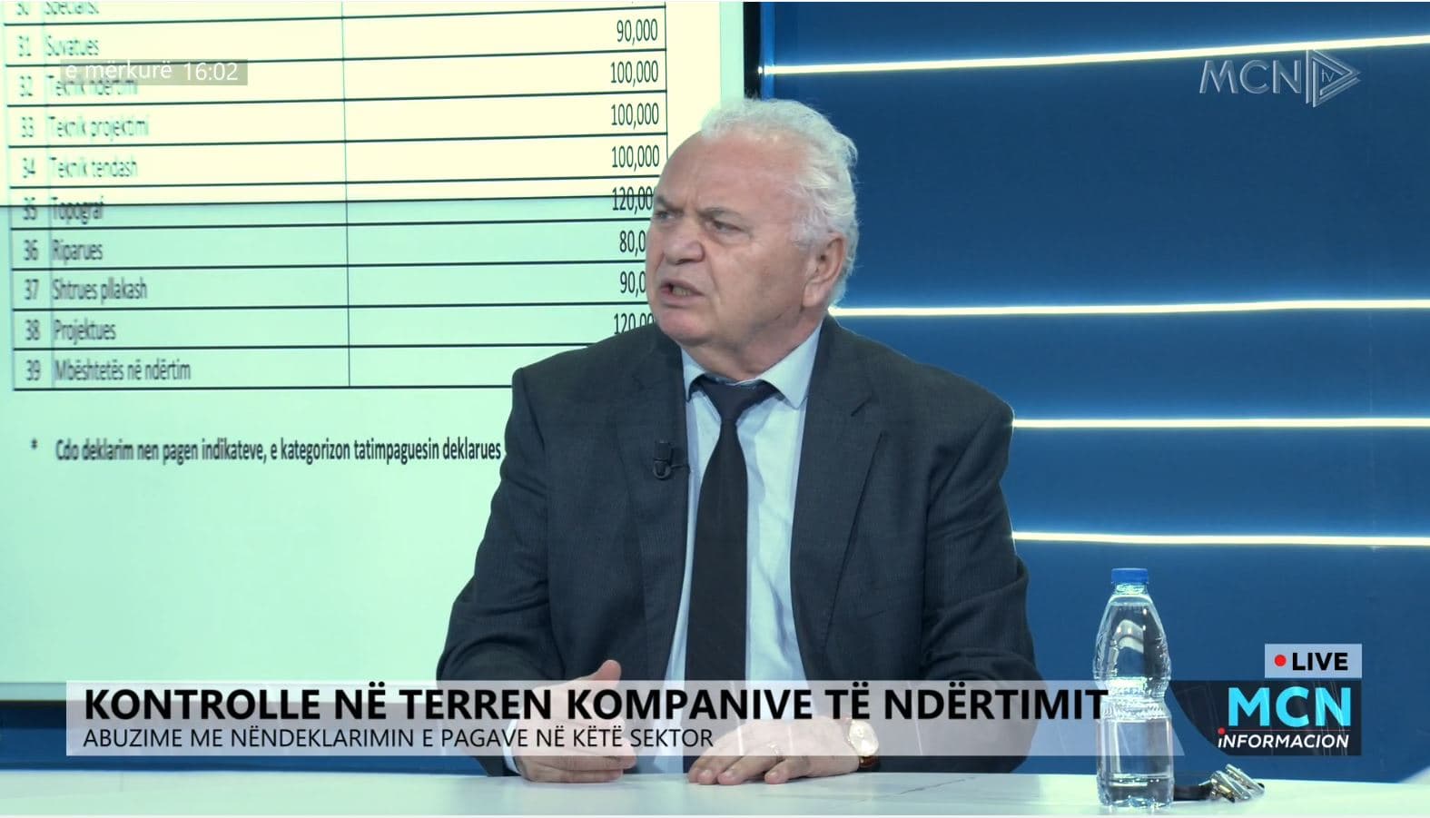 Shtjefni: Shteti s’mund të ndërhyjë në rregullat e tregut, mund të diktojë vetëm dyshemenë e pagave (VIDEO)