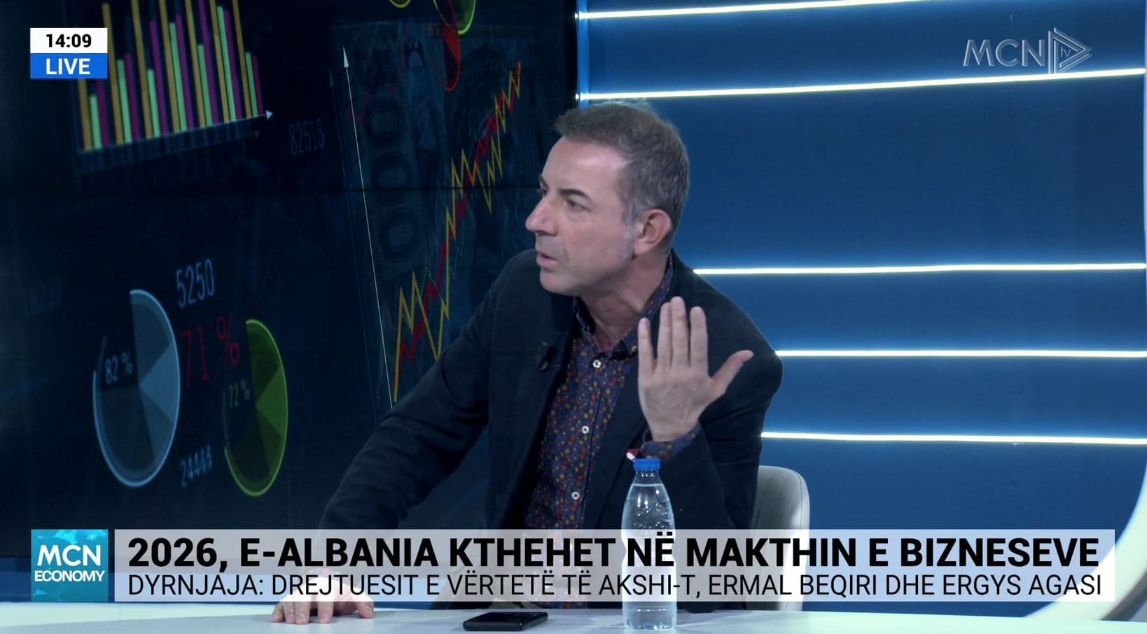 Skandali i Self Care, bizneset pa sistem, milionat fluturojnë