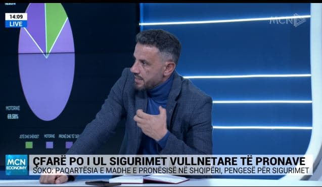 Soko: Paqartësia e pronësisë dhe mungesa e kulturës financiare mbajnë të ulëta sigurimet e pronave
