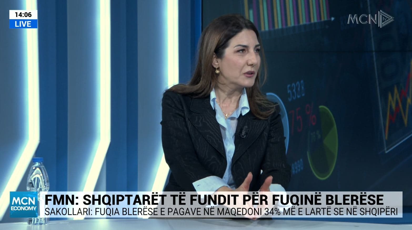 Sakollari: Paguajmë më shtrenjtë atë që blejmë krahasuar me fqinjët tanë