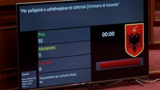 Kuvendi miraton me 92 vota pro deklaratën në mbështetje të ish-drejtuesve të UÇK-së