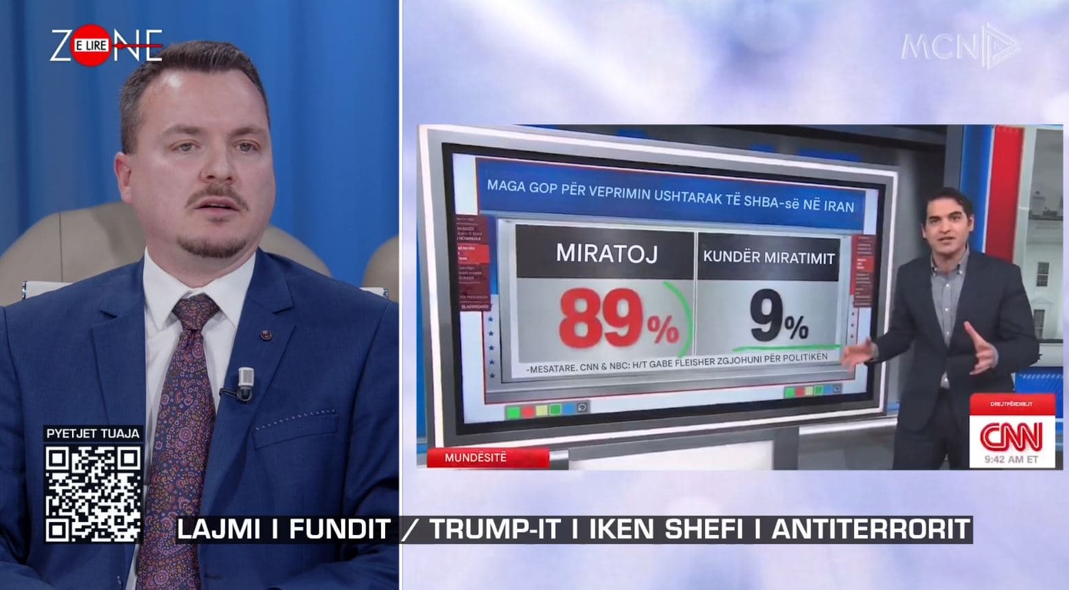 Lufta në Iran/ Vokshi: Nuk ka aprovim popullor nga shtetasit amerikanë